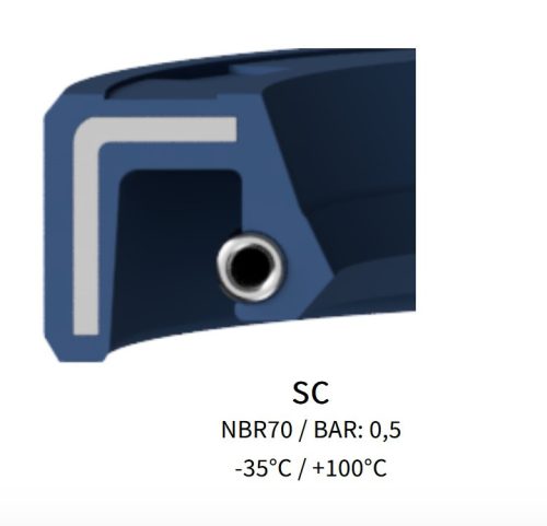 06x25x6 SC porvédő nélküli szimering